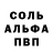 Дистиллят ТГК THC oil Alizarin Ripley
